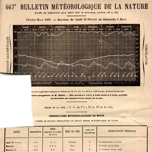Bulletin météo de La Nature — 25 février au 3 mars 1889
