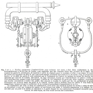 info document