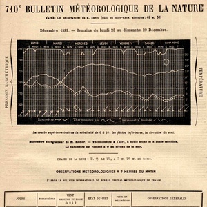 Bulletin météo de La Nature — 23 au 29 décembre 1889