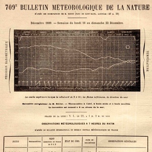 Bulletin météo de La Nature — 16 au 22 décembre 1889
