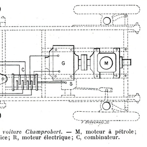 info document